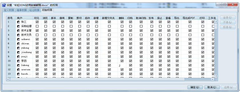 深圳億昇動力科技：彩虹EDM幫助企業實現圖紙線上審批，提高效率