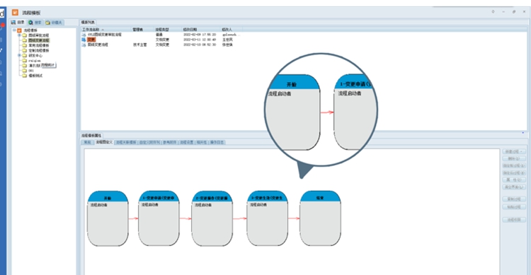佛山市力鼎豐機械：彩虹EDM助力企業構建知識庫，提高圖紙復用率