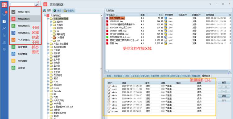  彩虹圖紙管理系統(tǒng)助力威龍電力科學(xué)管理，降本增效