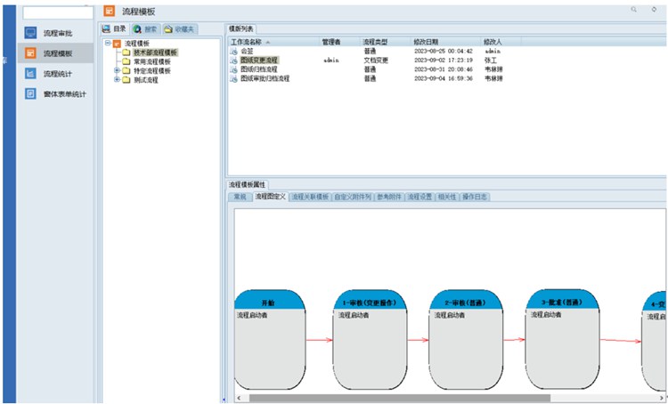 高效協(xié)作，從圖紙管理開始：江蘇億控智能簽約彩虹圖紙管理系統(tǒng)