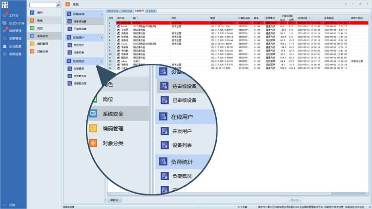湖南盛勢通科技：告別圖紙管理亂象，彩虹 EDM 來 “救場”！